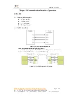 Предварительный просмотр 19 страницы Xiamen Four-Faith Communication F8913D User Manual