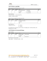 Предварительный просмотр 46 страницы Xiamen Four-Faith Communication F8913D User Manual