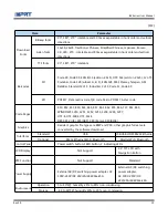 Preview for 13 page of Xiamen Hanin Electronic Technology iDPRT iE4P User Manual