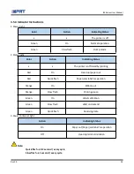 Preview for 37 page of Xiamen Hanin Electronic Technology iDPRT iE4P User Manual