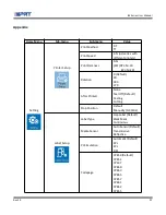 Preview for 100 page of Xiamen Hanin Electronic Technology iDPRT iE4P User Manual