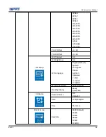 Предварительный просмотр 101 страницы Xiamen Hanin Electronic Technology iDPRT iE4P User Manual