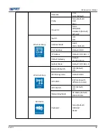 Preview for 102 page of Xiamen Hanin Electronic Technology iDPRT iE4P User Manual