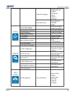 Preview for 103 page of Xiamen Hanin Electronic Technology iDPRT iE4P User Manual