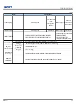 Preview for 14 page of Xiamen Hanin Electronic Technology iT4P User Manual