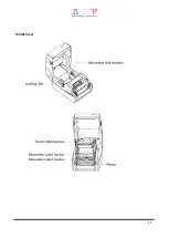 Preview for 10 page of Xiamen Hanin Electronic BIMP B4d Series User Manual