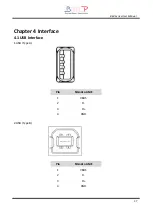 Preview for 37 page of Xiamen Hanin Electronic BIMP B4d Series User Manual