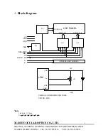 Предварительный просмотр 9 страницы XIAMEN OCULAR OPTICS GDM12864HLCM User Manual