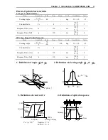 Предварительный просмотр 6 страницы XIAMEN OCULAR GDM12864A User Manual