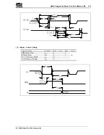 Предварительный просмотр 16 страницы XIAMEN OCULAR GDM12864A User Manual