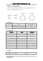 Preview for 9 page of Xiamen Rongta Technology RP80VI User Manual