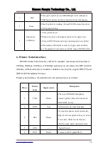 Preview for 10 page of Xiamen Rongta Technology RP80VI User Manual