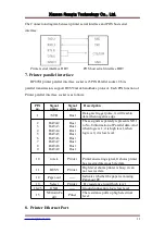 Preview for 11 page of Xiamen Rongta Technology RP80VI User Manual