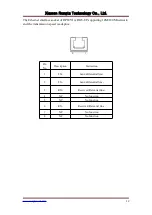 Preview for 12 page of Xiamen Rongta Technology RP80VI User Manual