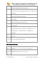 Предварительный просмотр 39 страницы Xiamen Caimore BD/GPS User Manual