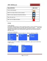 Preview for 12 page of Xiamen ECR-7000 User Manual