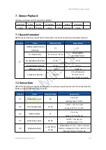 Preview for 22 page of Xiamen Milesight AM100 Series User Manual