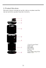 Предварительный просмотр 5 страницы Xiamen VK-6089AW User Manual