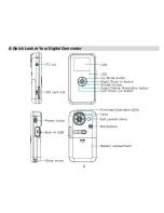 Preview for 6 page of Xiangde Electronic Technologies DV030HBF Owner'S Manual