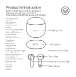 Preview for 3 page of Xiaodu XD-SWA14-2101 Quick Start Manual