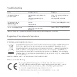 Preview for 10 page of Xiaomi 2 Lite User Manual