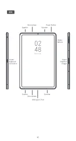 Preview for 3 page of Xiaomi 21051182G Quick Start Manual