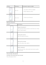 Preview for 11 page of Xiaomi 220733SG User Manual