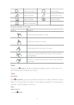 Preview for 80 page of Xiaomi 220733SG User Manual