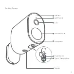 Preview for 4 page of Xiaomi 28990 User Manual