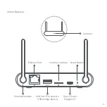 Preview for 5 page of Xiaomi 28990 User Manual