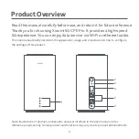 Preview for 2 page of Xiaomi 5G CPE Pro User Manual