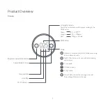 Preview for 4 page of Xiaomi AC-M13-SC User Manual