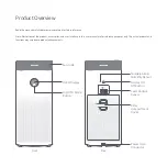 Preview for 3 page of Xiaomi AC-M6-SC User Manual
