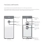 Предварительный просмотр 11 страницы Xiaomi AC-M6-SC User Manual