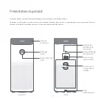 Preview for 19 page of Xiaomi AC-M6-SC User Manual