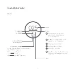 Preview for 36 page of Xiaomi AC-M6-SC User Manual