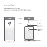 Preview for 59 page of Xiaomi AC-M6-SC User Manual