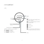 Preview for 60 page of Xiaomi AC-M6-SC User Manual