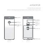 Preview for 67 page of Xiaomi AC-M6-SC User Manual