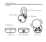 Предварительный просмотр 3 страницы Xiaomi Amazfit ZenBuds Product Instruction Manual