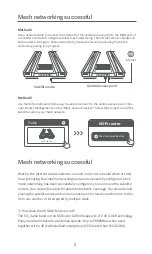 Preview for 6 page of Xiaomi AX9000 User Manual