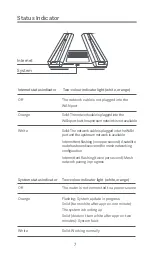 Preview for 8 page of Xiaomi AX9000 User Manual