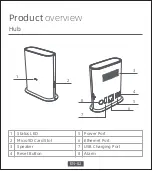 Preview for 4 page of Xiaomi CMSXJ31A User Manual