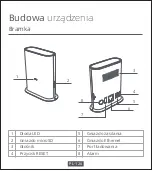 Preview for 128 page of Xiaomi CMSXJ31A User Manual