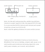 Preview for 3 page of Xiaomi IMILAB CMSXJ11A User Manual