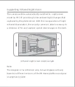 Preview for 15 page of Xiaomi IMILAB CMSXJ11A User Manual