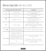 Preview for 49 page of Xiaomi imilab EC4 User Manual