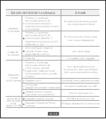 Preview for 50 page of Xiaomi imilab EC4 User Manual