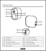 Preview for 59 page of Xiaomi imilab EC4 User Manual