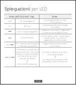 Preview for 67 page of Xiaomi imilab EC4 User Manual